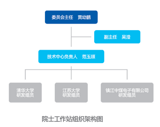 1715155271856961.png 1715153397368.png